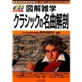 クラシックの名曲解剖 [BOOK+2CD]