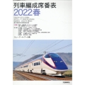 列車編成席番表 2022春 2022年3月12日現在JRグループ2022年3月改正私鉄各社2022年春改正春