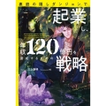 裏庭の隠しダンジョンで「起業」し、年収120億円を達成するた アース・スターノベル 358