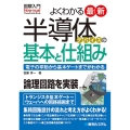 よくわかる最新半導体デバイスの基本と仕組み 電子の挙動から基本ゲートまでがわかる How-nual図解入門Visual Guide Book