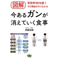 図解今あるガンが消えていく食事 有効率60%超!その理由がすぐわかる ビタミン文庫