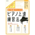 初中級者のための苦手意識がなくなるピアノ上達練習法