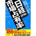 日経市場占有率 2010年版