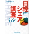 日経シェア調査195 2012年版