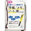 〈図解〉仕事のミスが激減する「手帳」「メモ」「ノート」術
