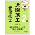 2級造園施工管理技士 ミヤケン先生の合格講義!