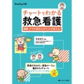 チャートでわかる救急看護 観察・ケアの流れとポイントが見える!