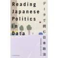 Reading Japanese Politics in D