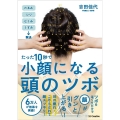 たった10秒で小顔になる頭のツボ