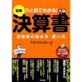 図解決算書 ひと目でわかる!決算書の読み方・使い方