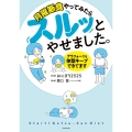 月曜断食やってみたらスルッとやせました。 アラフォーでも体型キープできてます