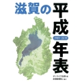 滋賀の平成年表 1989-2019