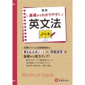 高校基礎からわかりやすく英文法ノート