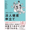 ストーリー法人破産申立て