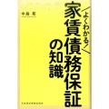 よくわかる!家賃債務保証の知識