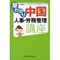 早わかり中国人事・労務管理講座