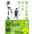 勝ってる投資家はみんな知っている チャート分析2