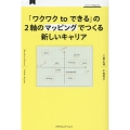 「ワクワクtoできる」の2軸のマッピングでつくる新しいキャリ