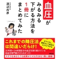 血圧がみるみる下がる方法を1冊にまとめてみた