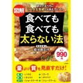 図解 食べても食べても太らない法 読んでるうちに「ムダな食欲」が消えていく!