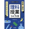 図解&資料でとにかくわかりやすい理科授業のつくり方 理科授業サポートBOOKS