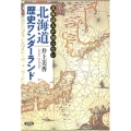 北海道人が知らない北海道歴史ワンダーランド
