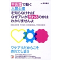 不合理で動く人間心理を知らなければなぜアレが売れるのかはわか