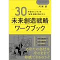 30年後のビジネスを「妄想・構想・実装」する未来創造戦略ワー