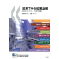 図表でみる起業活動 OECDインディケータ2012年版
