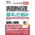 図解入門よくわかる最新表面熱処理の基本と仕組み How-nual Visual Guide Book