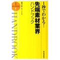 1秒でわかる!先端素材業界ハンドブック