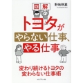 図解トヨタがやらない仕事、やる仕事 変わり続けるトヨタの変わらない仕事術