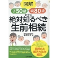 図解子50歳・親80歳までに絶対知るべき生前相続