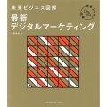 最新デジタルマーケティング 未来ビジネス図解