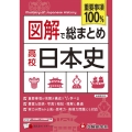 図解で総まとめ日本史 高校/重要事項100%