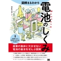 図解まるわかり電池のしくみ