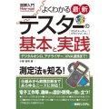 図解入門よくわかる最新テスターの基本と実践 How-nual Visual Guide Book