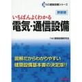 いちばんよくわかる電気・通信設備 新装版 TAC建築設備シリーズ