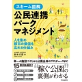 スキーム図解公民連携パークマネジメント 人を集め都市の価値を高める仕組み