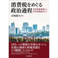 消費税をめぐる政治過程 安倍政権後期から岸田政権誕生まで