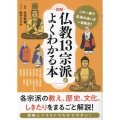 図解仏教13宗派がよくわかる本