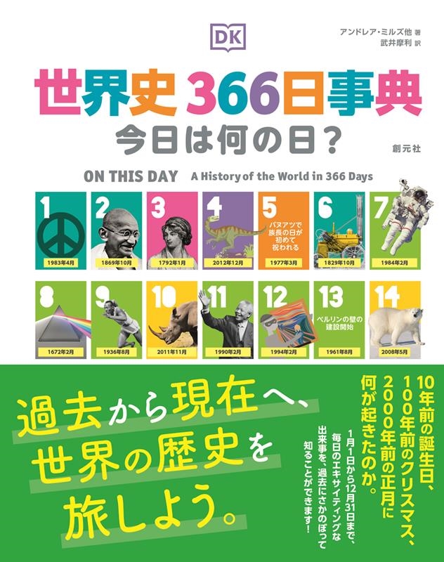 世界史366日事典 今日は何の日? 世界史366日事典 今日は何の日?