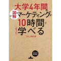 [図解]大学4年間のマーケティングが10時間でざっと学べる