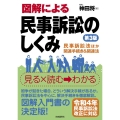 図解による民事訴訟のしくみ 第3版
