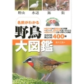 野鳥大図鑑 名前がわかる 野山水辺海街