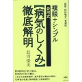 複眼+シンプル【並河式病気のしくみ】徹底解明 最新「体内戦争」更新版