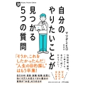 Kizuna Pocket Edition自分のやりたいことが見つかる5つの質問