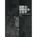 国際法・国際政治・法哲学 自然法の歴史から世界法の概念まで