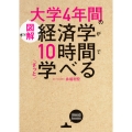 [図解]大学4年間の経済学が10時間でざっと学べる