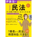 伊藤塾の公務員試験「民法」の点数が面白いほどとれる本 知識ゼロからムダなく学べる